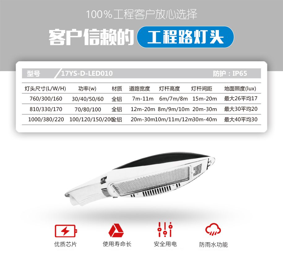 燈頭詳情頁10.jpg