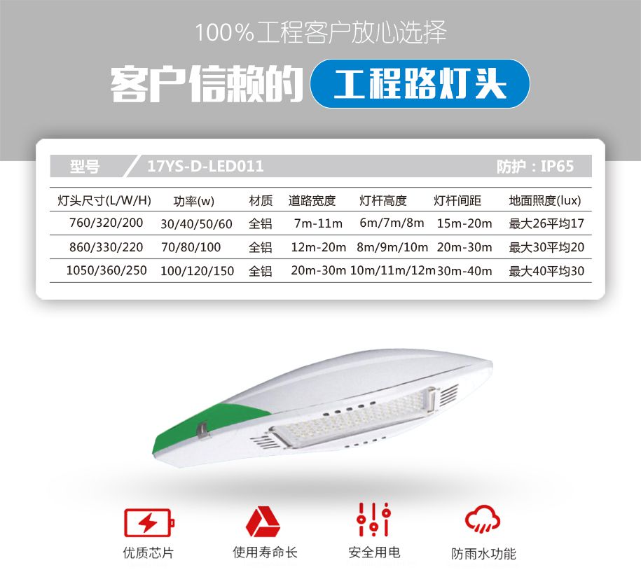 燈頭詳情頁(yè)11.jpg