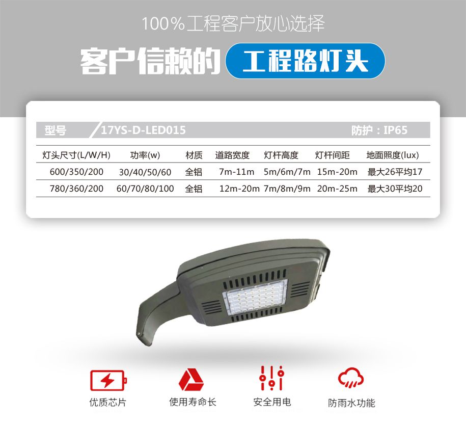 燈頭詳情頁(yè)15.jpg