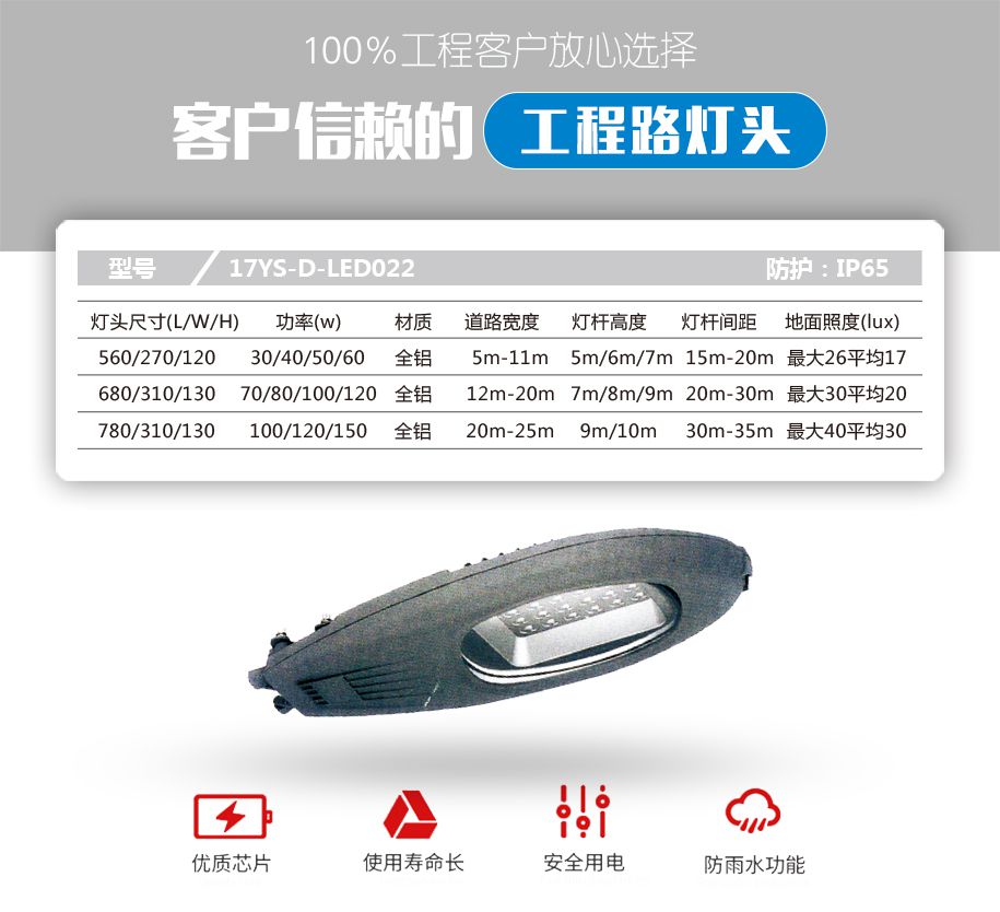 燈頭詳情頁22.jpg