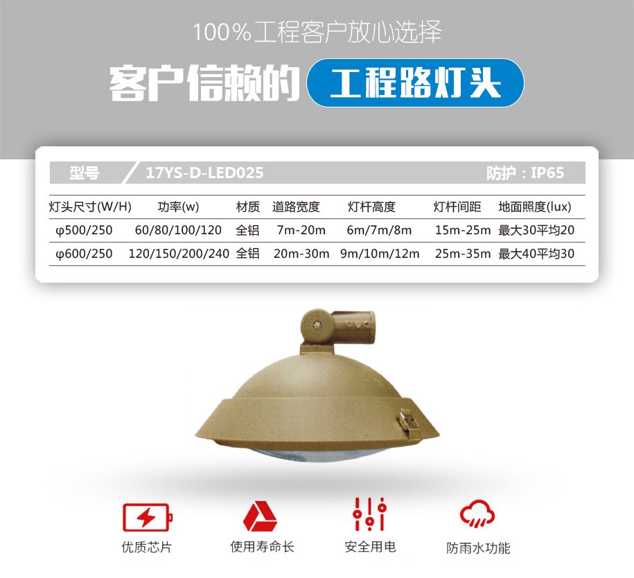 燈頭詳情頁(yè)25.jpg