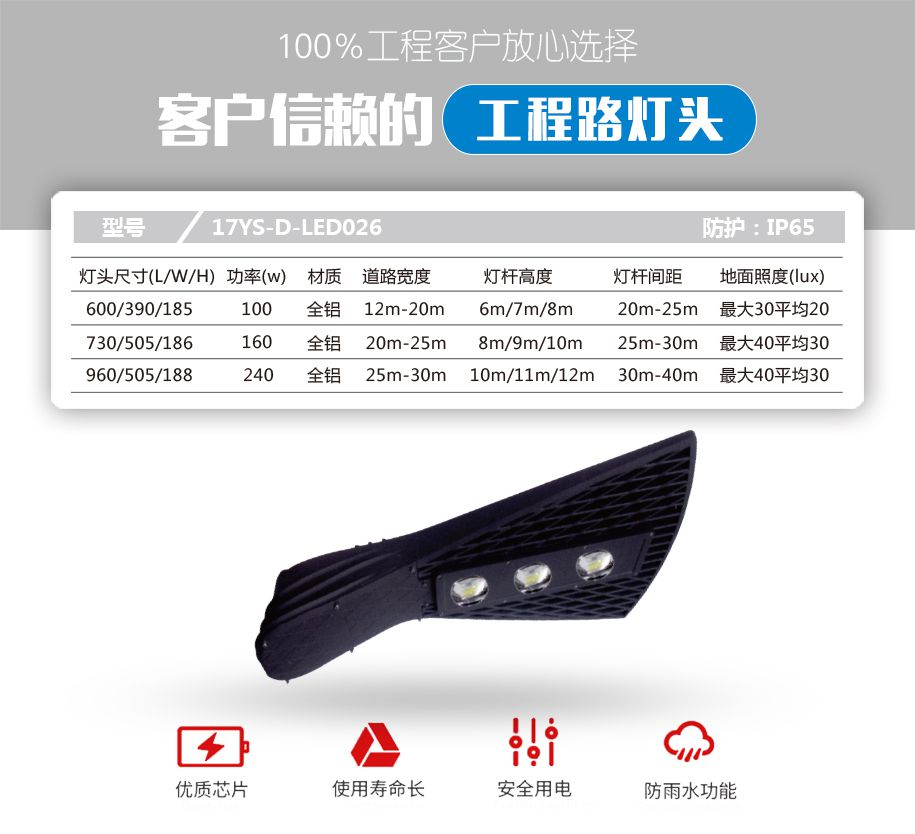 燈頭詳情頁26.jpg