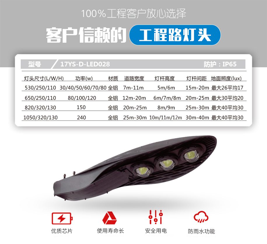 燈頭詳情頁28.jpg