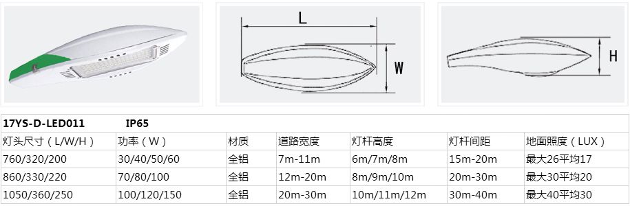 燈頭詳情17-YS-LED011.jpg
